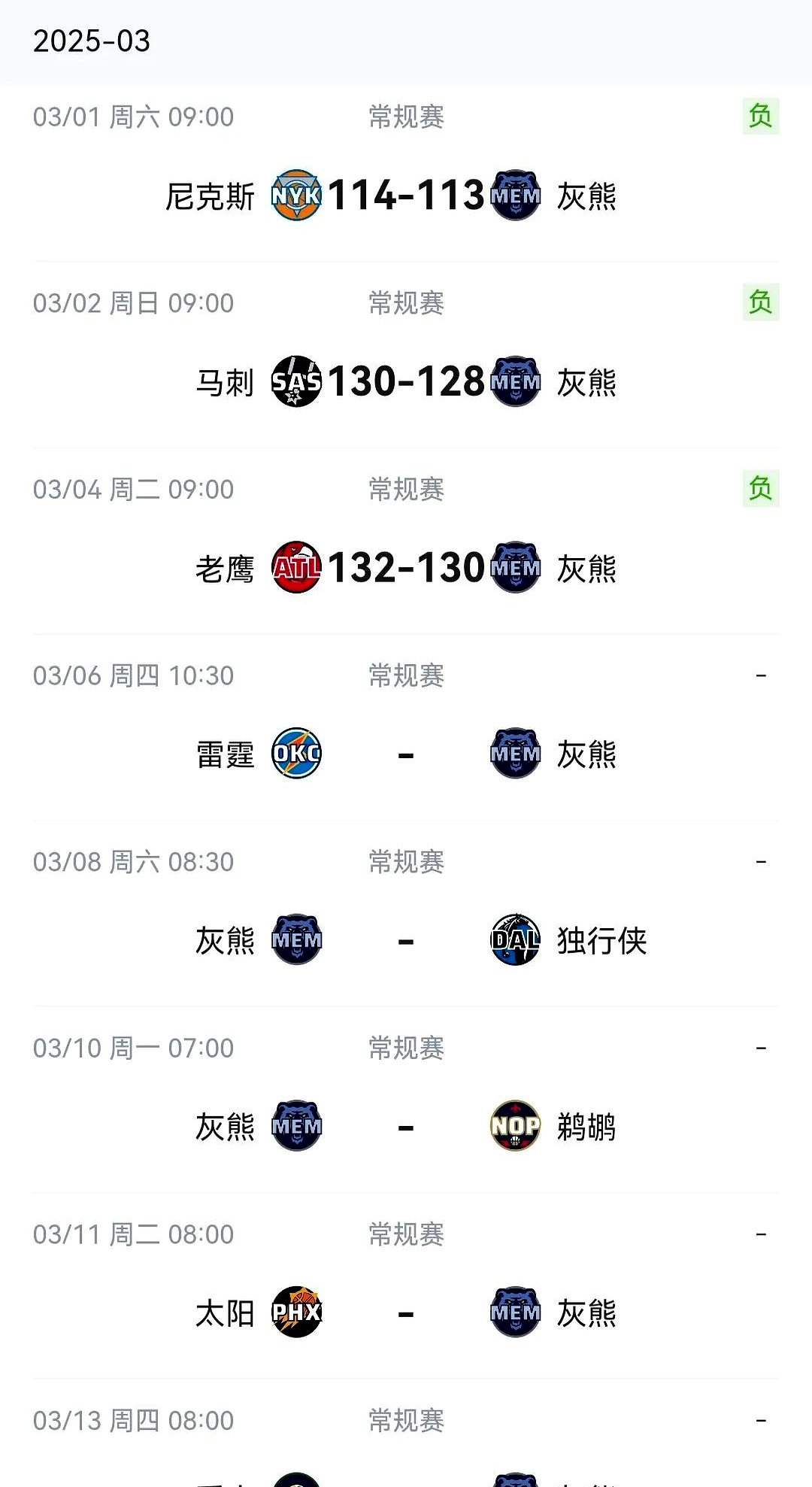  休斯敦火箭vs孟菲斯灰熊 