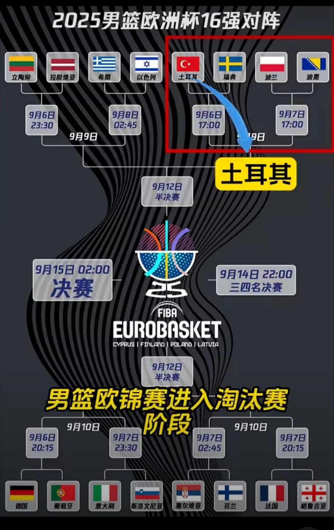 爱游戏线上登录 -关于冲刺阶段NBA季后赛传出新动向；莱比锡远射贴柱；管理层表态——质疑声仍在；赛程密集仍需轮换的信息